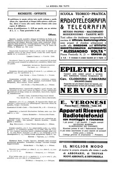 La scienza per tutti giornale popolare illustrato