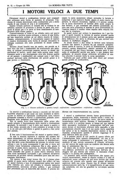 La scienza per tutti giornale popolare illustrato