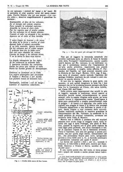 La scienza per tutti giornale popolare illustrato