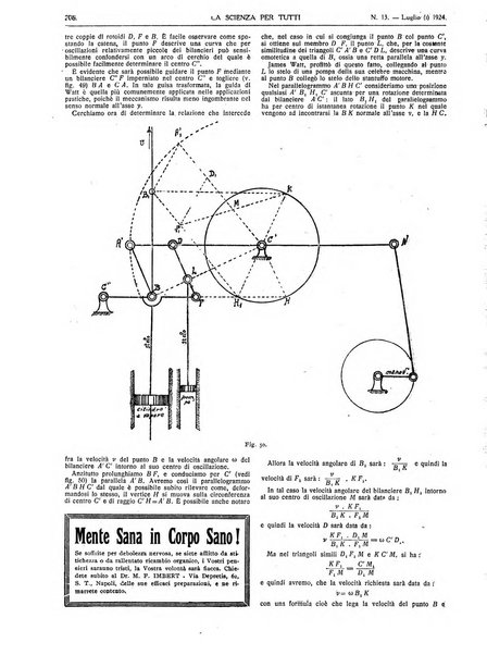 La scienza per tutti giornale popolare illustrato