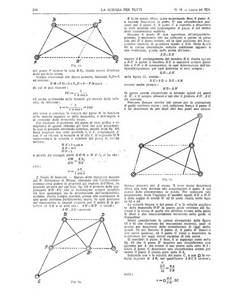 La scienza per tutti giornale popolare illustrato