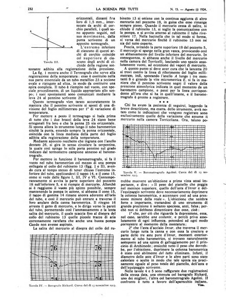 La scienza per tutti giornale popolare illustrato