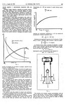 giornale/TO00194960/1924/V.31.1/00000593