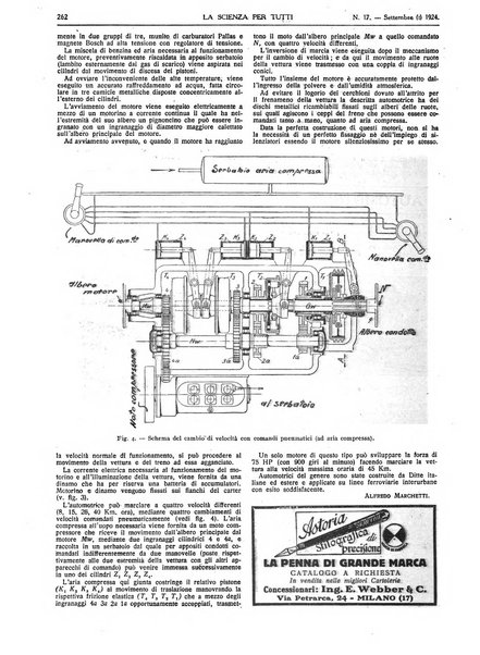 La scienza per tutti giornale popolare illustrato