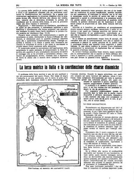 La scienza per tutti giornale popolare illustrato