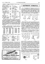 giornale/TO00194960/1924/V.31.1/00000745