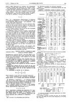 giornale/TO00194960/1924/V.31.1/00000789