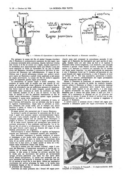 La scienza per tutti giornale popolare illustrato