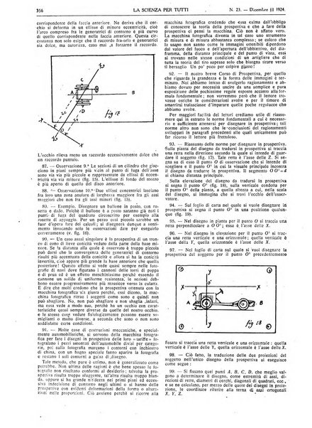 La scienza per tutti giornale popolare illustrato