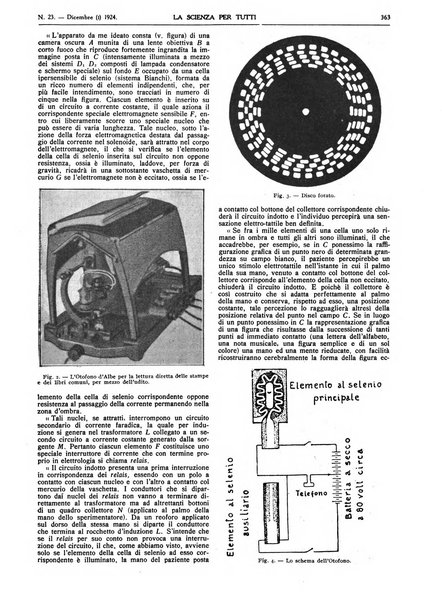 La scienza per tutti giornale popolare illustrato