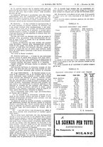 giornale/TO00194960/1924/V.31.1/00000994