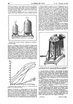 giornale/TO00194960/1924/V.31.1/00000996