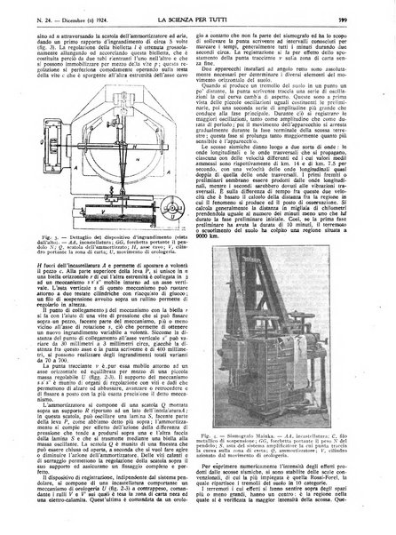 La scienza per tutti giornale popolare illustrato