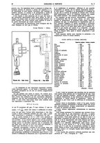 giornale/TO00194960/1924/V.31.2/00000054