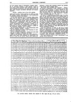 giornale/TO00194960/1924/V.31.2/00000152
