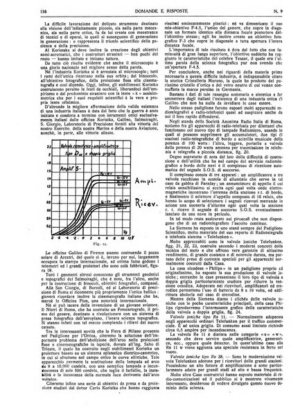 La scienza per tutti giornale popolare illustrato