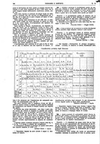 giornale/TO00194960/1924/V.31.2/00000208
