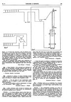 giornale/TO00194960/1924/V.31.2/00000225