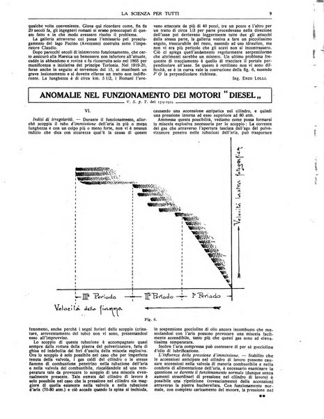 La scienza per tutti giornale popolare illustrato