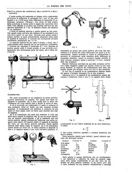 La scienza per tutti giornale popolare illustrato