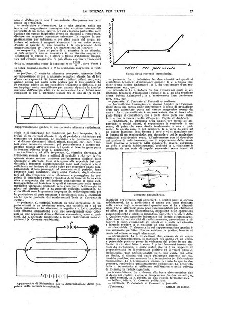 La scienza per tutti giornale popolare illustrato