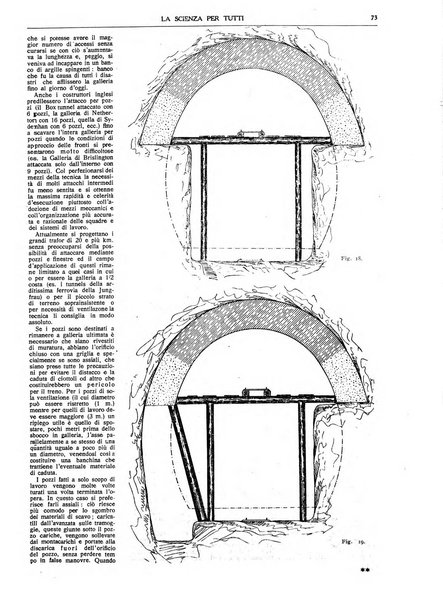 La scienza per tutti giornale popolare illustrato