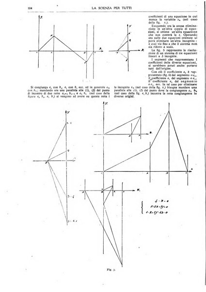 La scienza per tutti giornale popolare illustrato