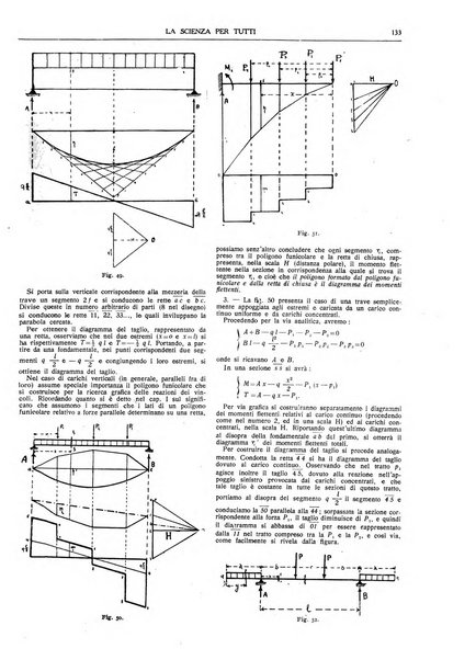 La scienza per tutti giornale popolare illustrato