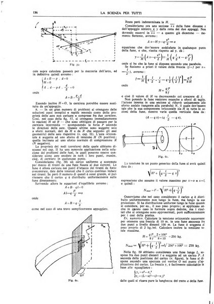 La scienza per tutti giornale popolare illustrato