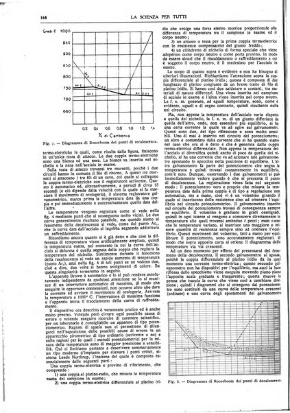 La scienza per tutti giornale popolare illustrato