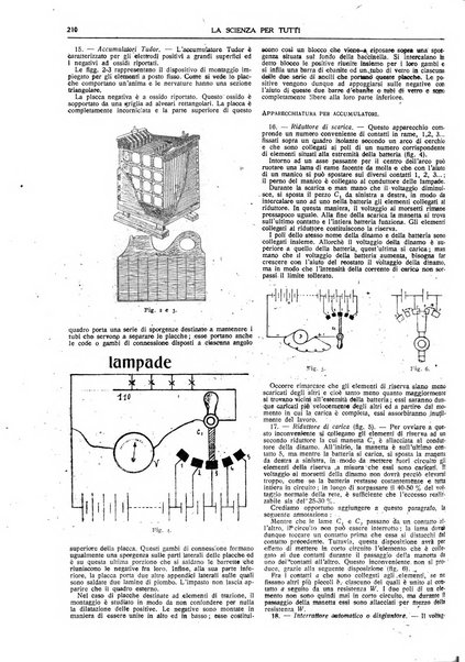 La scienza per tutti giornale popolare illustrato