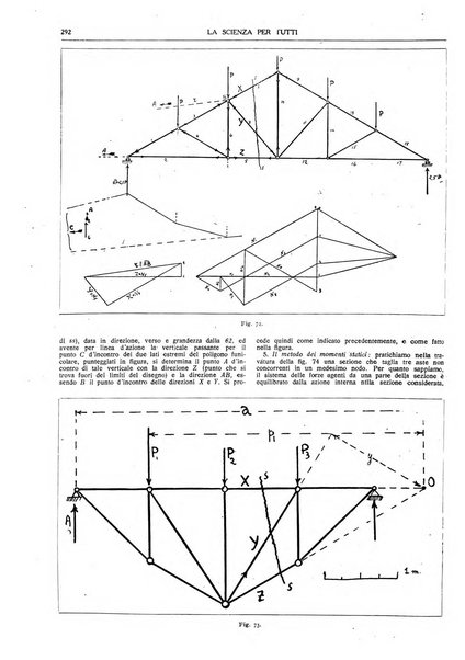 La scienza per tutti giornale popolare illustrato