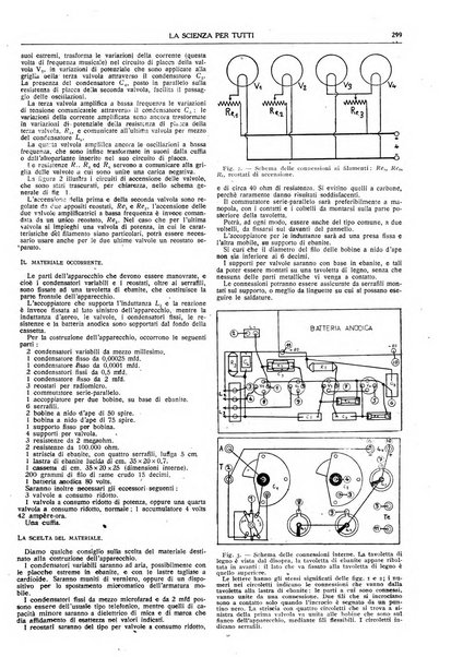 La scienza per tutti giornale popolare illustrato