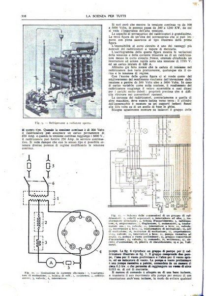 La scienza per tutti giornale popolare illustrato