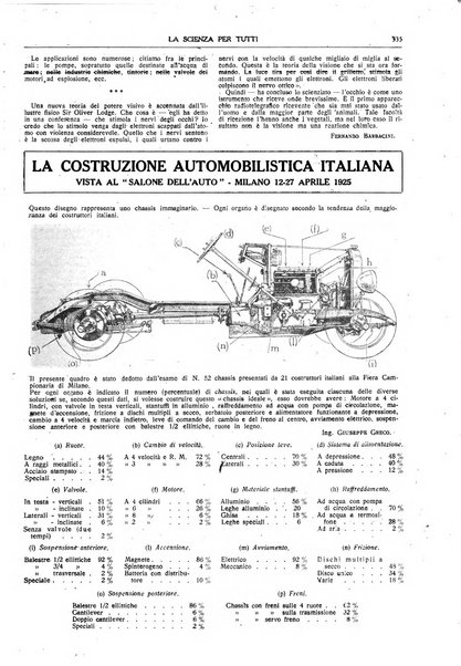 La scienza per tutti giornale popolare illustrato