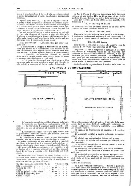 La scienza per tutti giornale popolare illustrato