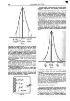 giornale/TO00194960/1925/unico/00000452