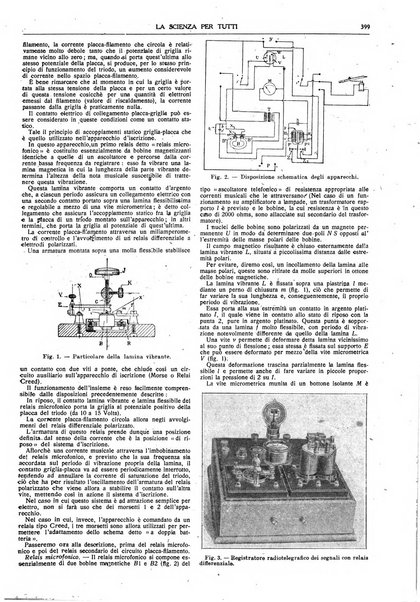 La scienza per tutti giornale popolare illustrato