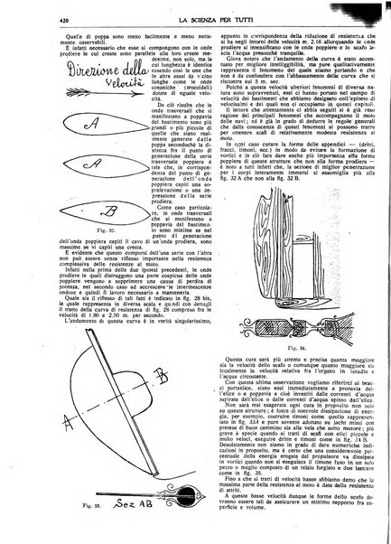 La scienza per tutti giornale popolare illustrato