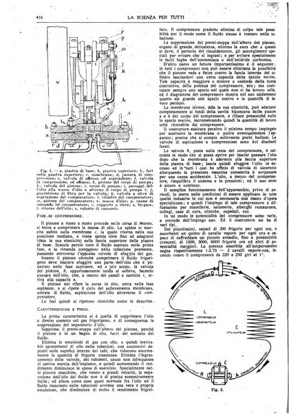 La scienza per tutti giornale popolare illustrato