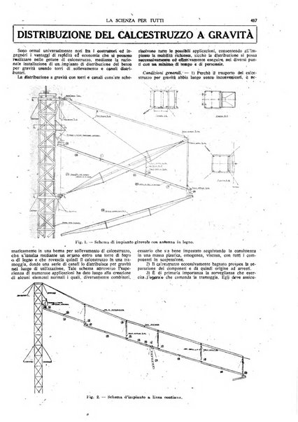 La scienza per tutti giornale popolare illustrato