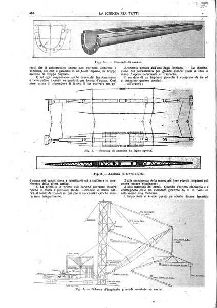 La scienza per tutti giornale popolare illustrato