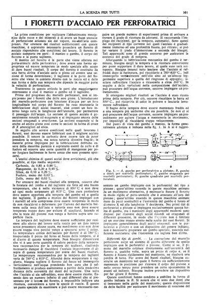 La scienza per tutti giornale popolare illustrato