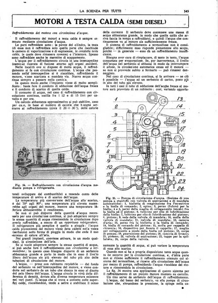 La scienza per tutti giornale popolare illustrato