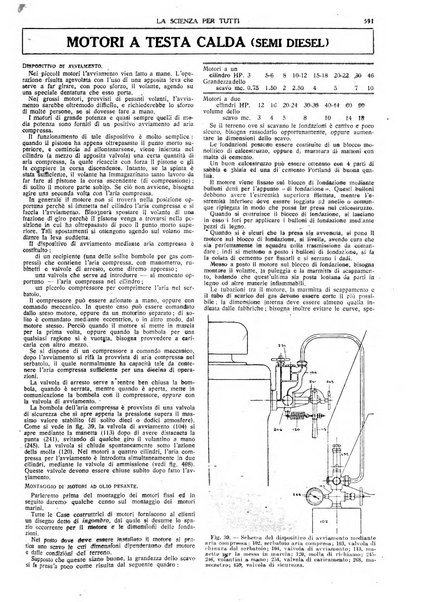 La scienza per tutti giornale popolare illustrato