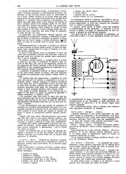 La scienza per tutti giornale popolare illustrato