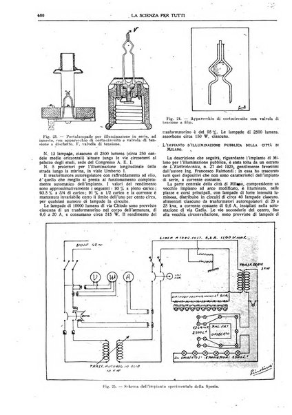 La scienza per tutti giornale popolare illustrato