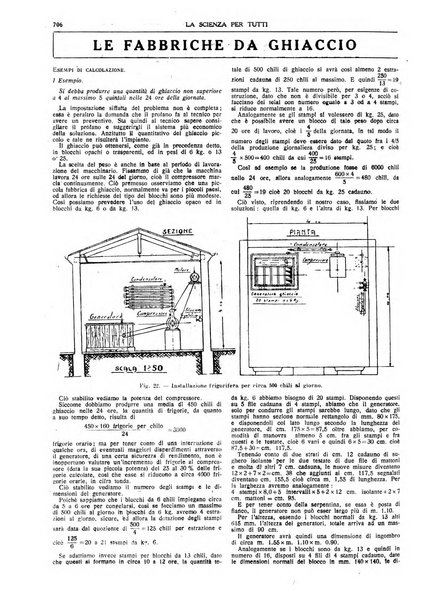 La scienza per tutti giornale popolare illustrato