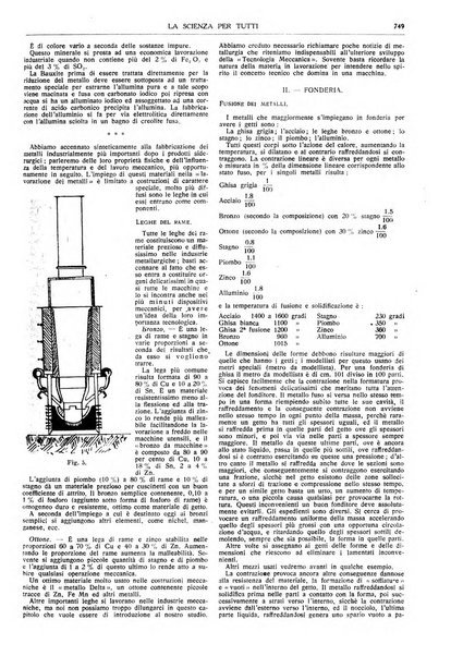 La scienza per tutti giornale popolare illustrato