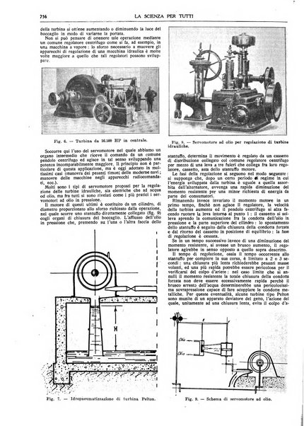 La scienza per tutti giornale popolare illustrato